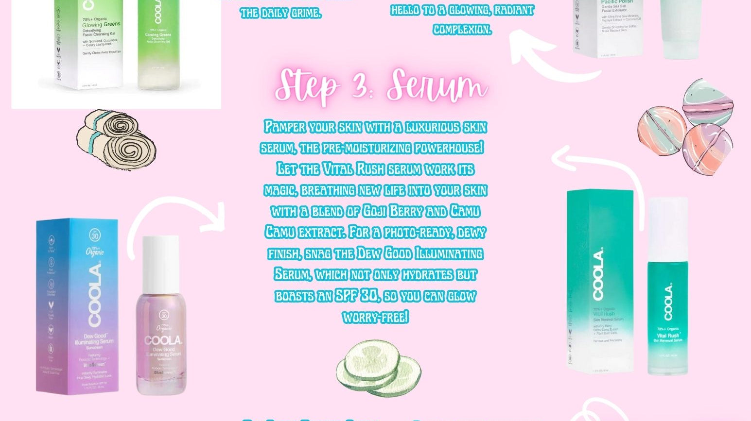 graphic of skin care products