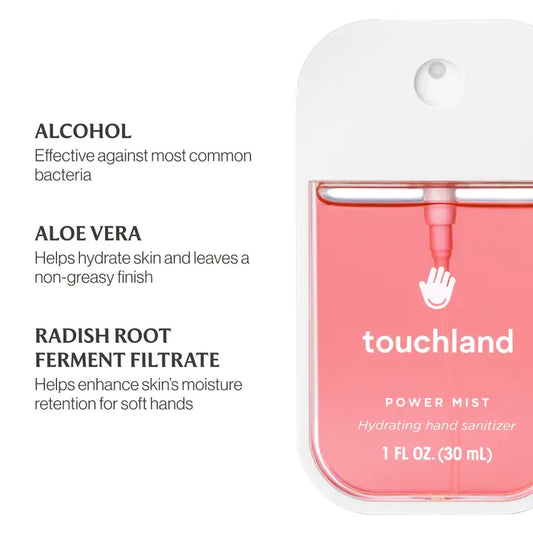 Wild Watermelon Hand Sanitizer Mist