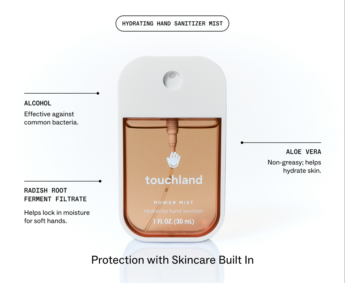 Touchland Salted Caramel Power Mist ingredients graphic: alcohol, aloe vera, radish root ferment
