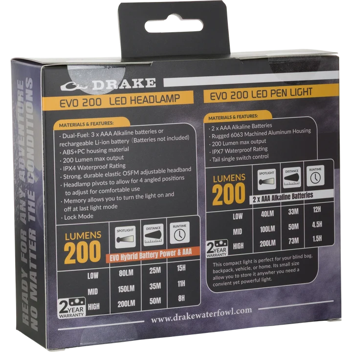 Drake headlamp and flashlight combo pack, back of box with features and lumen chart