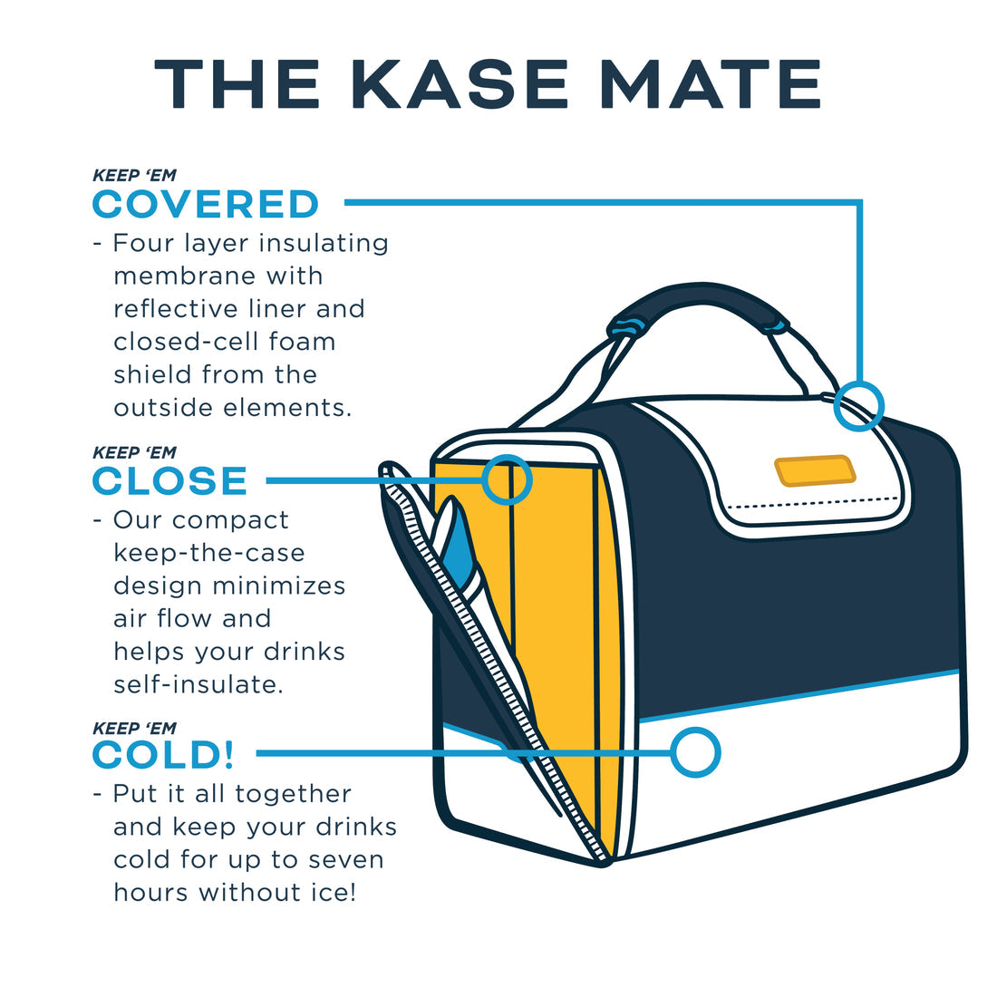 Kanga Kase Mate 24 Pack Cooler- Realtree