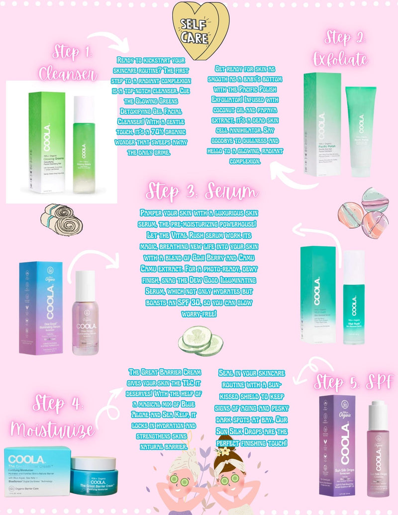 graphic of skin care products