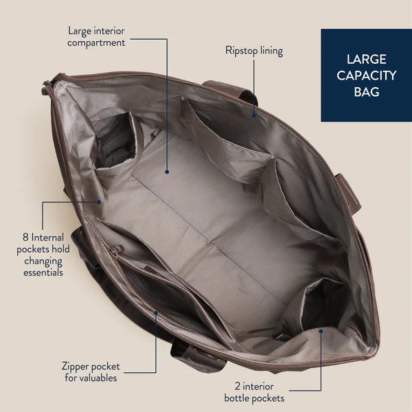 Itzy Ritzy Mocha Belong All-In-Tote