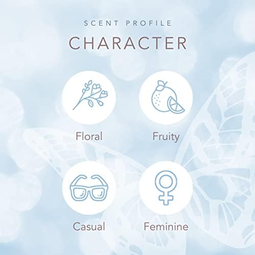 Early Morning Breeze Eau De Toilette 1.7oz by Dolly Parton