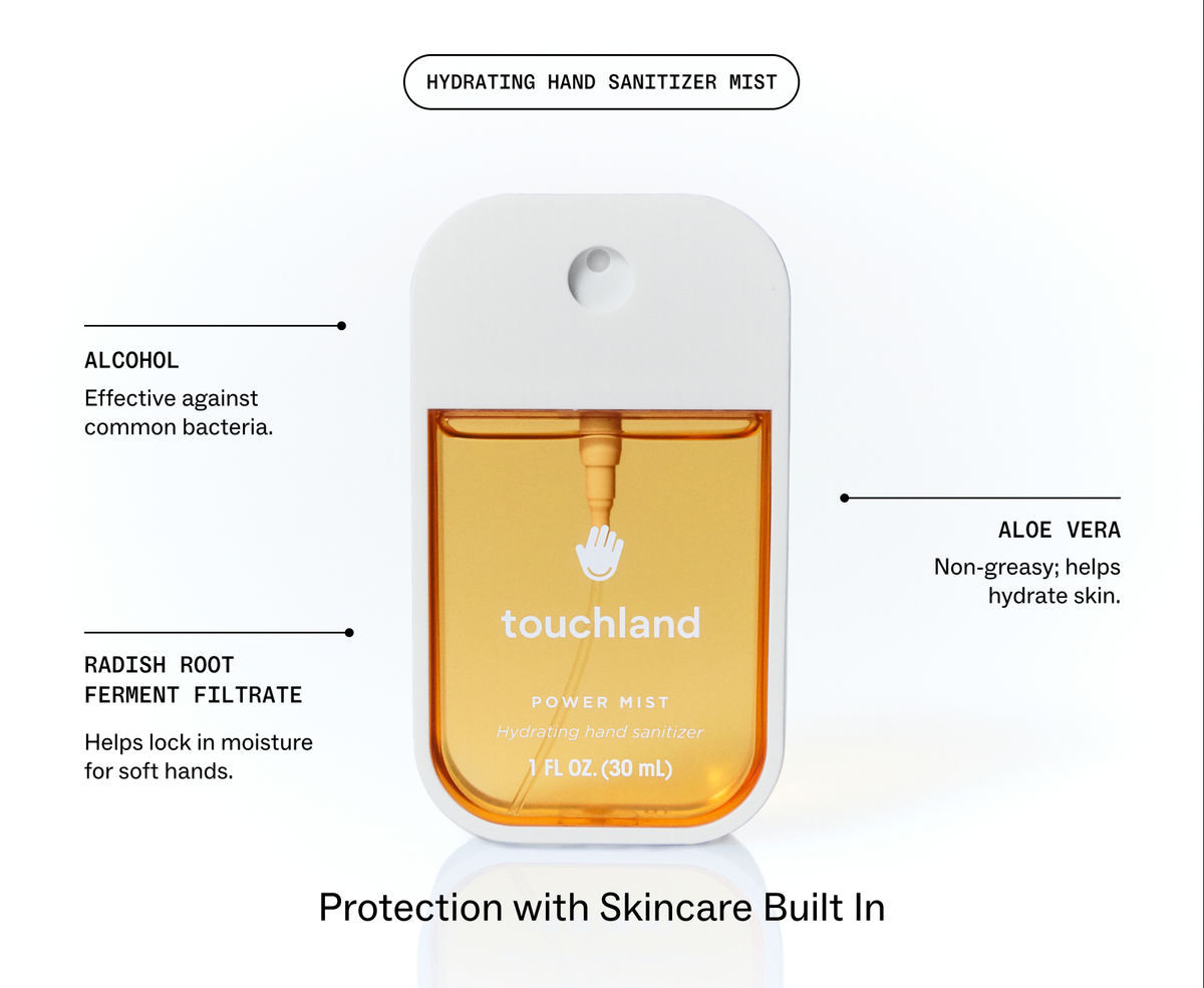 Touchland Spiced Pumpkin-Tini ingredients graphic: alcohol, aloe vera, radish root ferment
