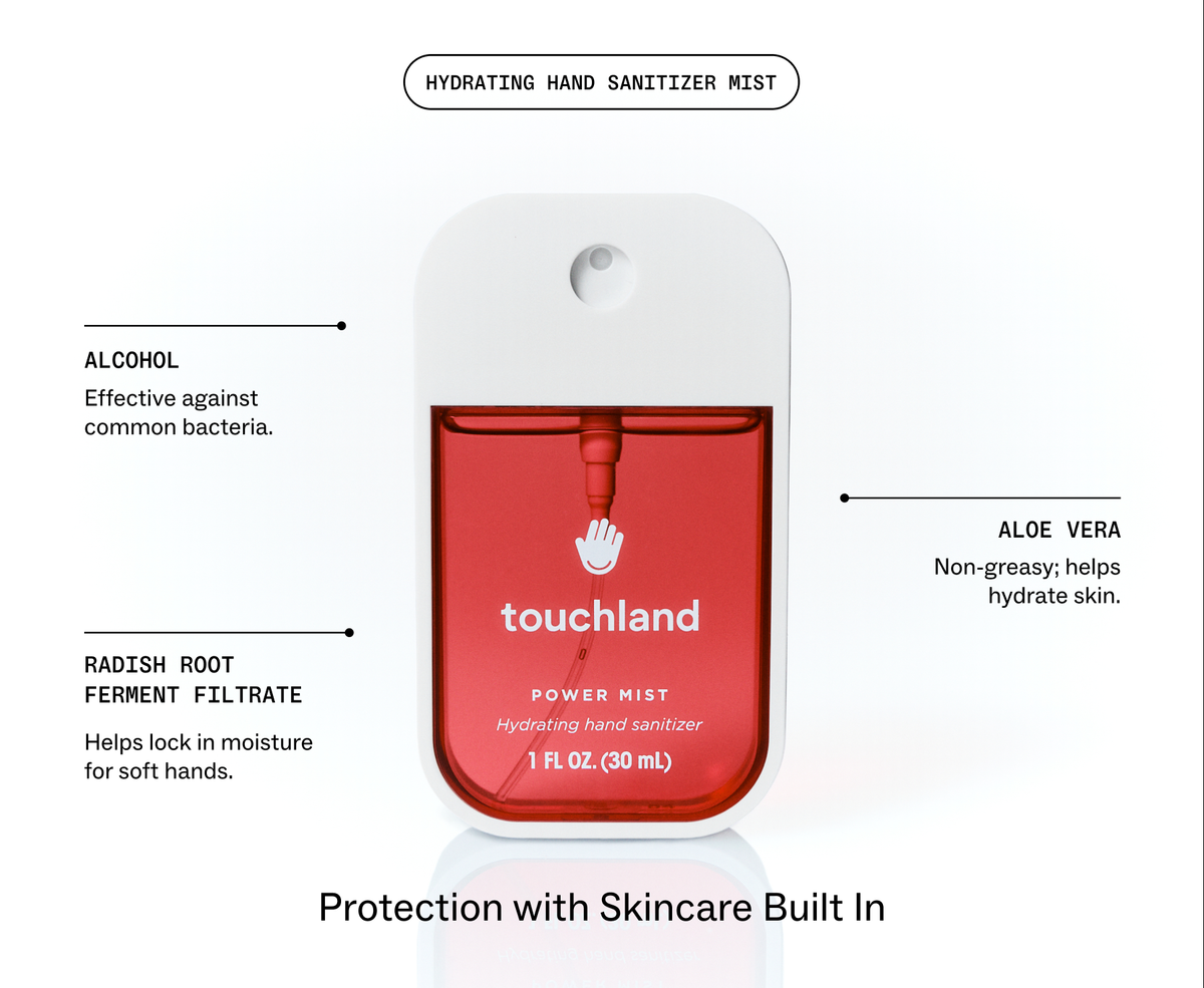 Touchland Cranberry Fizz Power Mist ingredients graphic: alcohol, aloe vera, radish root ferment