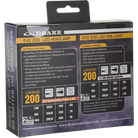 Drake headlamp and flashlight combo pack, back of box with features and lumen chart