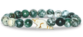 Fahlo Dash red panda tracking bracelet