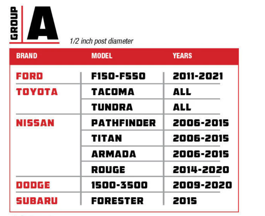Drake Truck Gun Rest - 2 Options