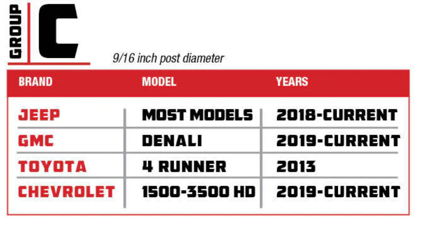 Drake Truck Gun Rest - 2 Options