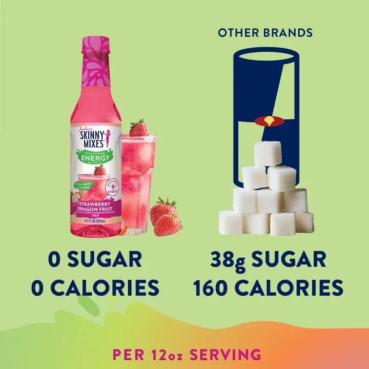 Sugar Free Strawberry Dragon Fruit Energy Syrup